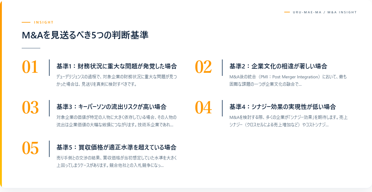 M&Aを見送るべき5つの判断基準