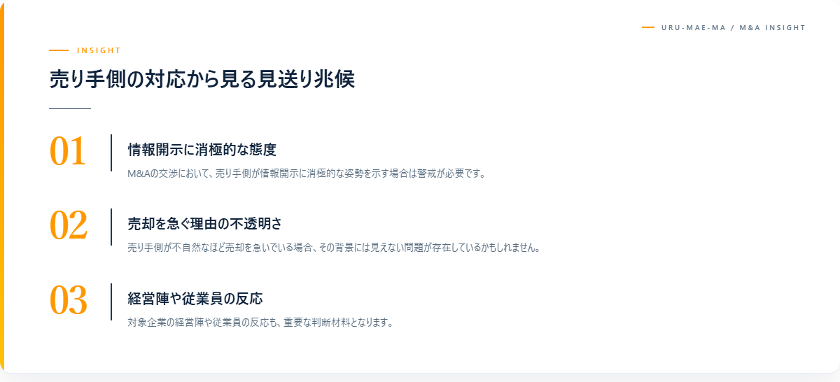 売り手側の対応から見る見送り兆候