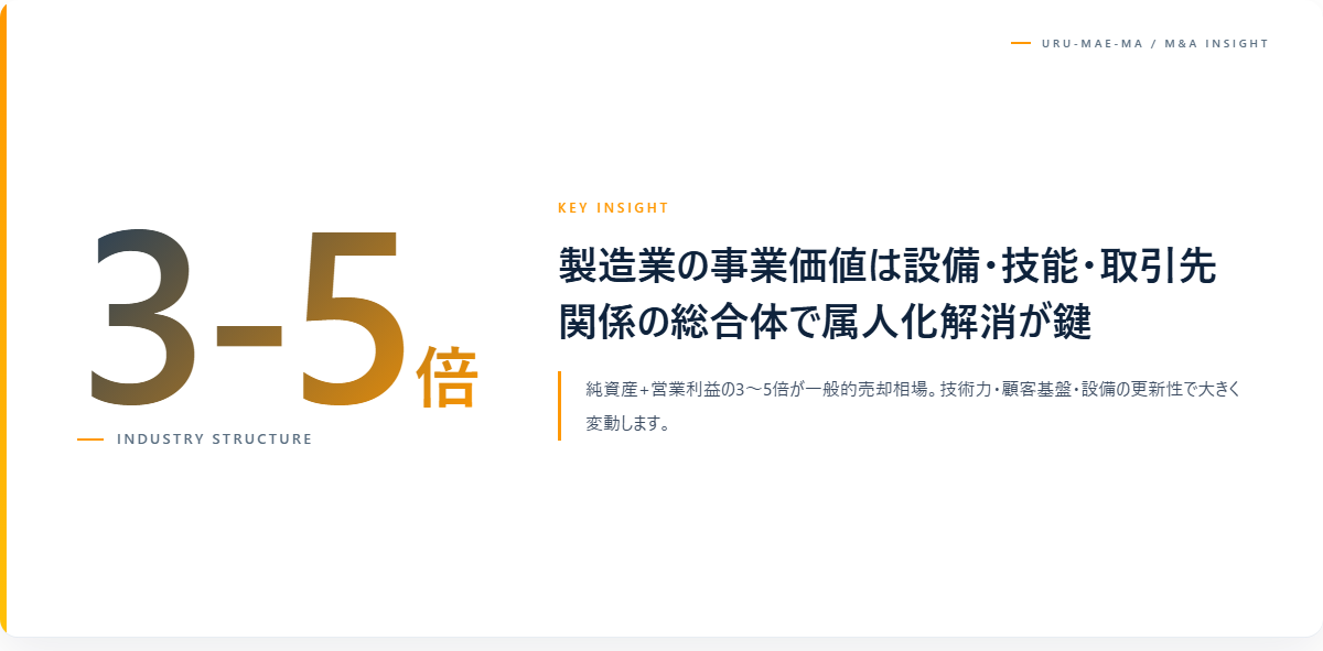 製造業M&Aとは？技術と設備の継承課題