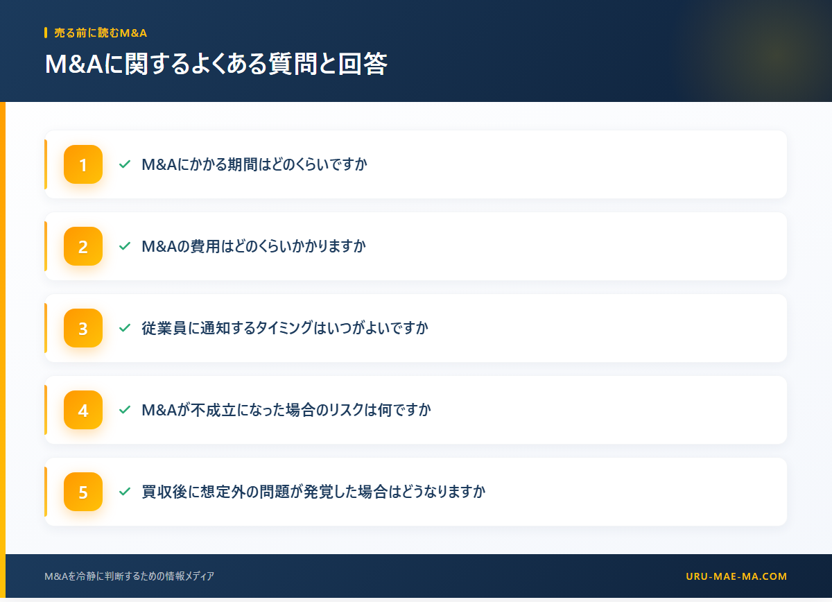 M&Aに関するよくある質問と回答
