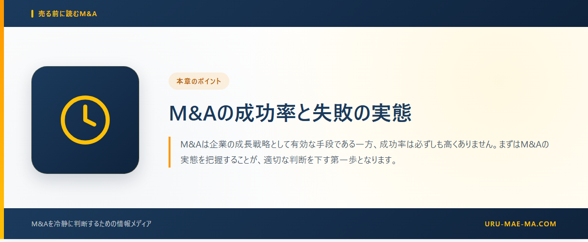 M&Aの成功率と失敗の実態