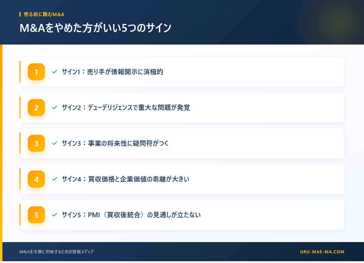 M&Aをやめた方がいい5つのサイン
