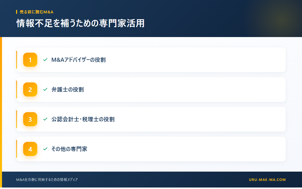 情報不足を補うための専門家活用