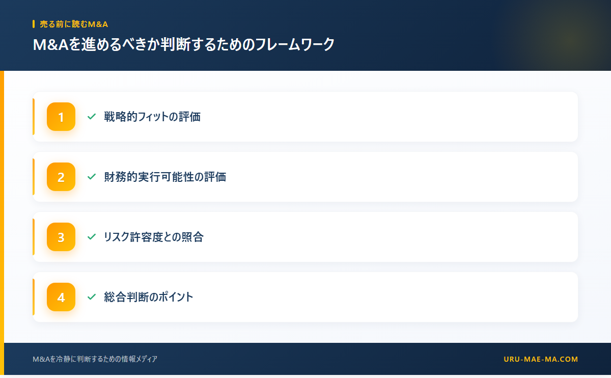 M&Aを進めるべきか判断するためのフレームワーク