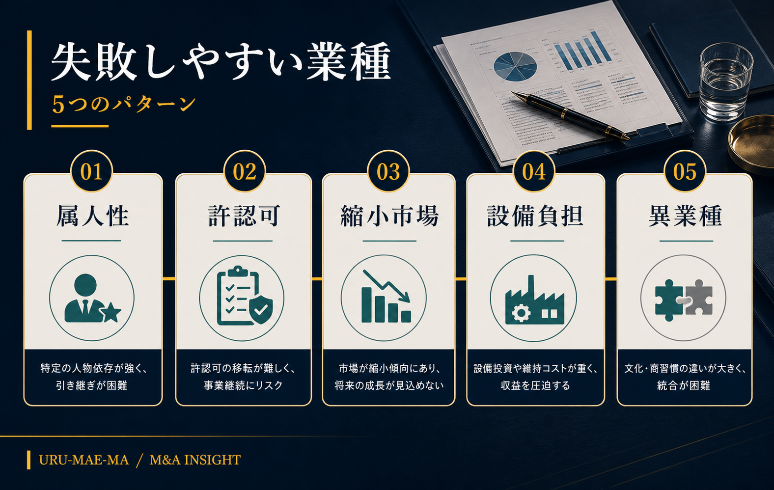 M&Aで失敗しやすい5つの業種パターン