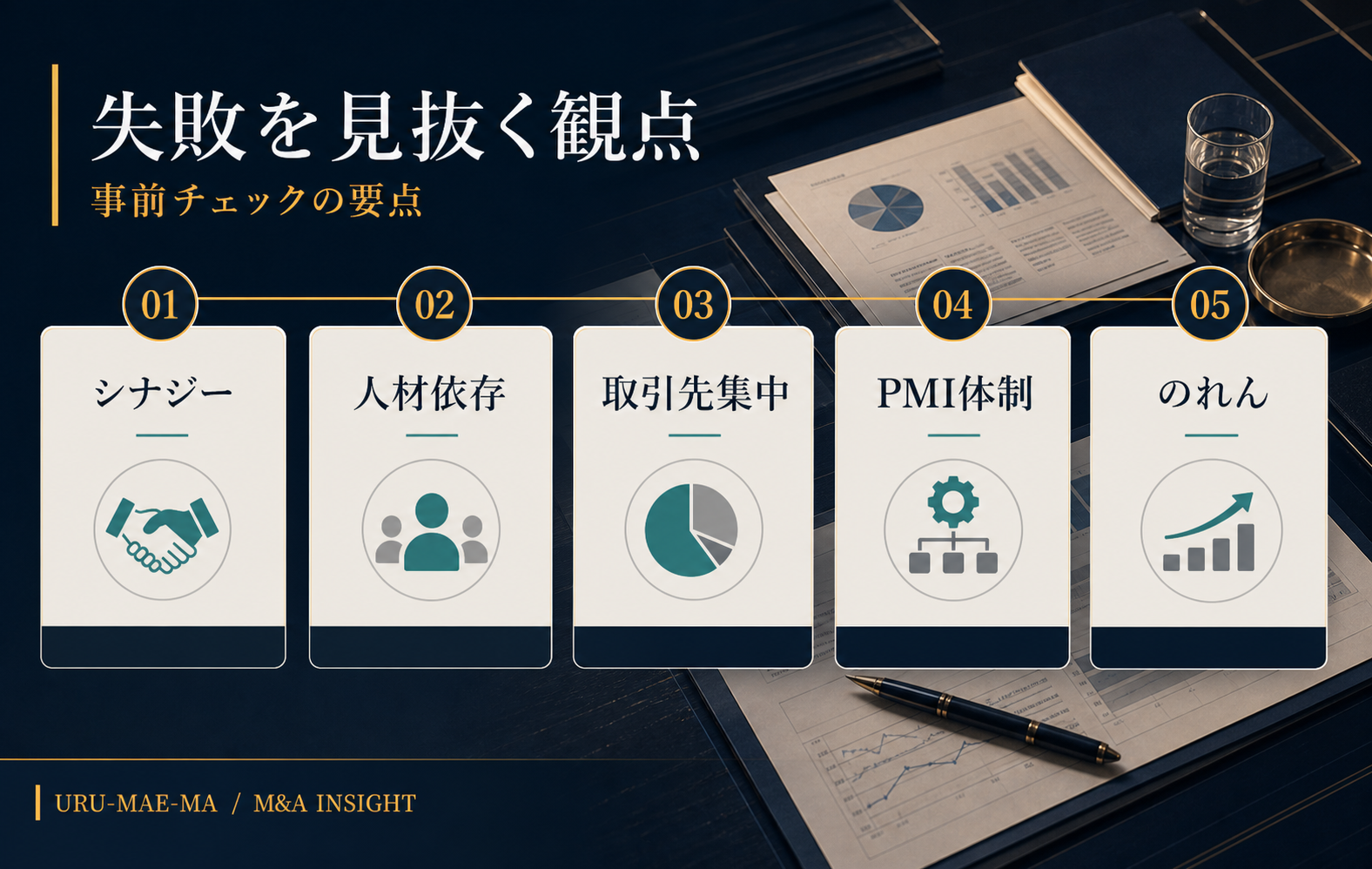 M&A失敗を事前に見抜く7つの観点