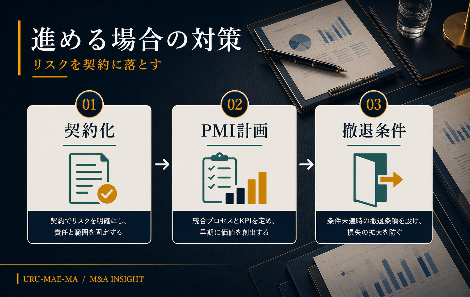 それでも進める場合の対策